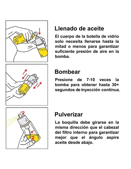 Aceitera Spray Cristal 180ml C/presurizador (no Aerosol)