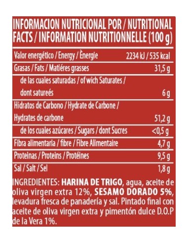 Regañá Gourmet Pimentón 200gr. - Productos Gourmet